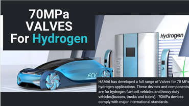 Hydrogen Products