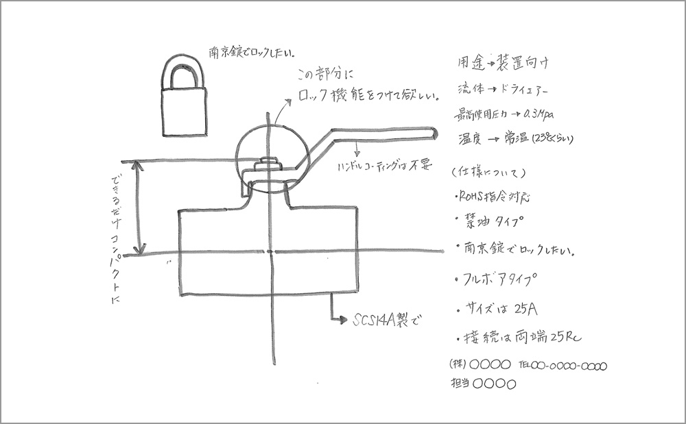 テキストがはいります。